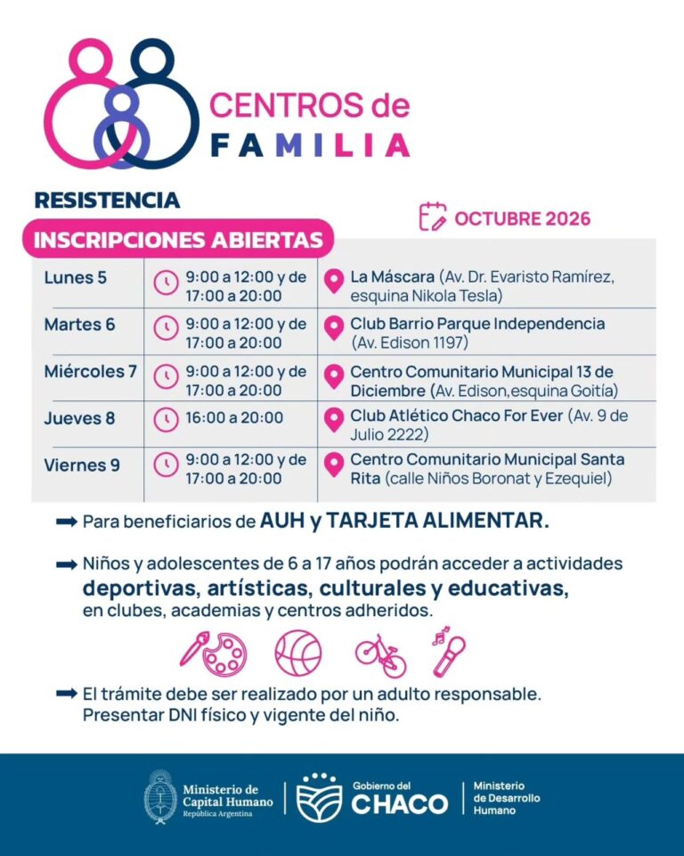 🔴 PROVINCIALES | Centros de familia: más oportunidades para niños y adolescentes chaqueños